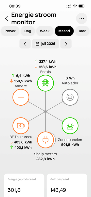 Afbeeldingslocatie: https://tweakers.net/i/1xh7TQECIYtCYtRvVfaDU5m-syc=/x800/filters:strip_exif()/f/image/TsPJrsM2tbmAvjiHVI3ab6Pq.png?f=fotoalbum_large