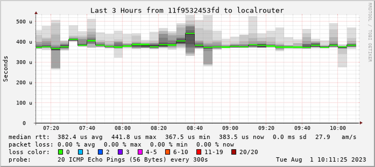 Afbeeldingslocatie: https://tweakers.net/i/1xs74qX2EUHymzhcZUVpHmKHCDI=/full-fit-in/4000x4000/filters:no_upscale():fill(white):strip_exif()/f/image/G0CeUIp1mEc2XmJnkRy2qU4J.png?f=user_large