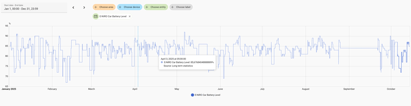 Afbeeldingslocatie: https://tweakers.net/i/1y445LqBi_2iPEOtywHnTML7J-Q=/800x/filters:strip_exif()/f/image/hc2cz86qX3nfMb3TkQNGBtWz.png?f=fotoalbum_large