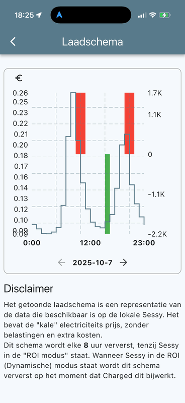 Afbeeldingslocatie: https://tweakers.net/i/1yCCMbj8OxTJFeTE01UZSP4mcm4=/x800/filters:strip_exif()/f/image/ZCbxismtGFmxndmgr2wOxm4g.png?f=fotoalbum_large