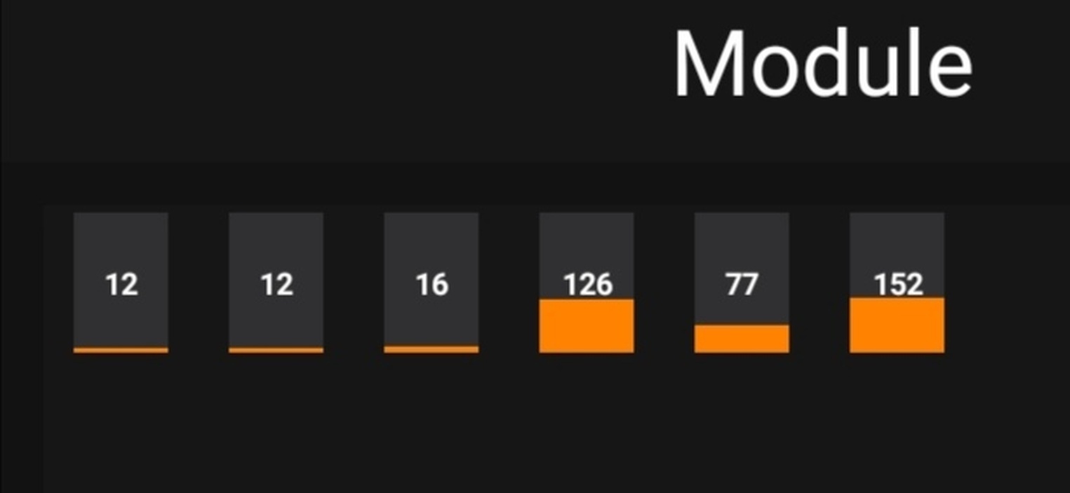 Afbeeldingslocatie: https://tweakers.net/i/1yORCd2hhFDgyVVODk5kSgVmm_Y=/full-fit-in/4920x3264/filters:max_bytes(3145728):no_upscale():strip_icc():fill(white):strip_exif()/f/image/MJIgdq4ApaX9PQOYNvHiPRDz.jpg?f=user_large