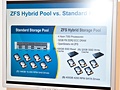 Sun Storage 7000 - ZFS Hybrid Storage diagram