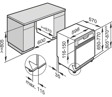 Miele G 6100 SCi