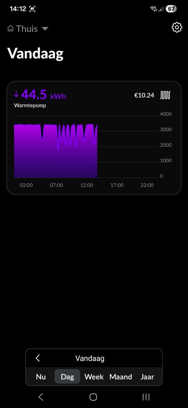 Afbeeldingslocatie: https://tweakers.net/i/2-JqrG_p9l6W-YwZ0f-l1dfMg-A=/x800/filters:strip_icc():strip_exif()/f/image/lEdy2D7Eo9VHdq2CjnpxCkK4.jpg?f=fotoalbum_large