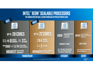 Intel Xeon Scalable slidedeck
