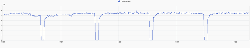 Afbeeldingslocatie: https://tweakers.net/i/2-jtYY80U1ya2ygQwZBK6udUPDk=/800x/filters:strip_exif()/f/image/gvs1WGpNYUUNxp9cPCybFkr6.png?f=fotoalbum_large