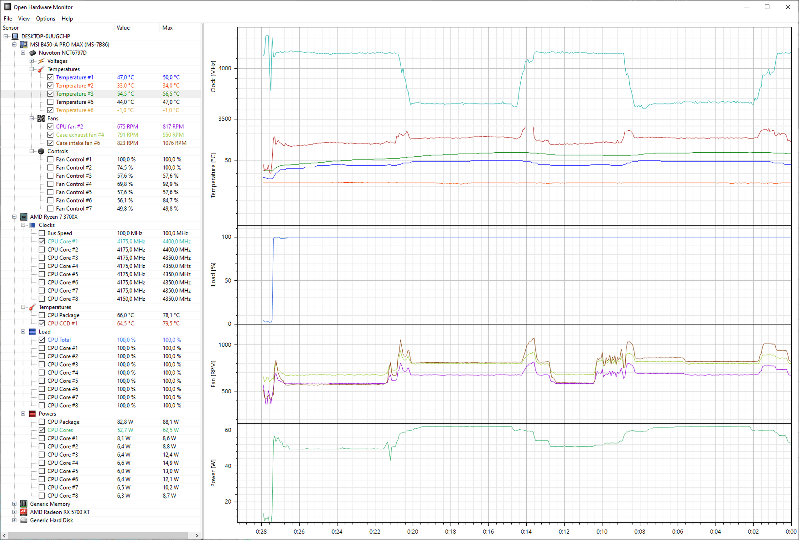 Afbeeldingslocatie: https://tweakers.net/i/2-rM1Y0ZXYmmUnc4fQMhUUROWho=/full-fit-in/4000x4000/filters:no_upscale():fill(white):strip_exif()/f/image/3pETs6qNlLZONgN6MqNUYaaf.png?f=user_large