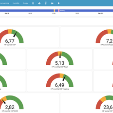 Afbeeldingslocatie: https://tweakers.net/i/2-wEG36Yyb3neCh-_6O4eBAoNSE=/232x232/filters:strip_exif()/f/image/Ww5tjZkv5OiWiQoBLdtn2EF1.png?f=fotoalbum_tile