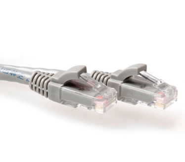 Advanced Cable Technology 1.50m Cat6a UTP