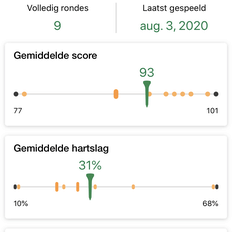 Afbeeldingslocatie: https://tweakers.net/i/20VKHA3jP9AwZhRahTSUfILxJ3Y=/232x232/filters:strip_exif()/f/image/yoHiYAIWR4Zvr3NTHvhYbUqu.png?f=fotoalbum_tile
