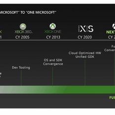 Afbeeldingslocatie: https://tweakers.net/i/20X_ChDfu-pYME7SMS-NoDJ6Ksc=/232x232/filters:strip_icc():strip_exif()/f/image/wXOxRi6xuPGqT98H6X7vDPji.jpg?f=fotoalbum_tile