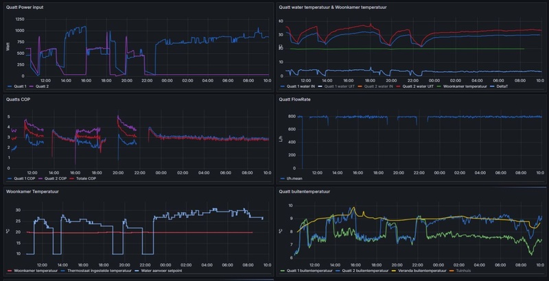 Afbeeldingslocatie: https://tweakers.net/i/21954RsZ0OUBvYxaVSPZc-trDto=/800x/filters:strip_icc():strip_exif()/f/image/RYMVLvBwONf9BRDrroPf7JOD.jpg?f=fotoalbum_large