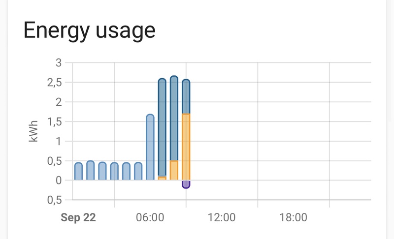Afbeeldingslocatie: https://tweakers.net/i/219fvX7iLigcIF0FlDxa9QOIHC4=/800x/filters:strip_icc():strip_exif()/f/image/JQUYaPzBzDGmwCNpQk5TF3cy.jpg?f=fotoalbum_large