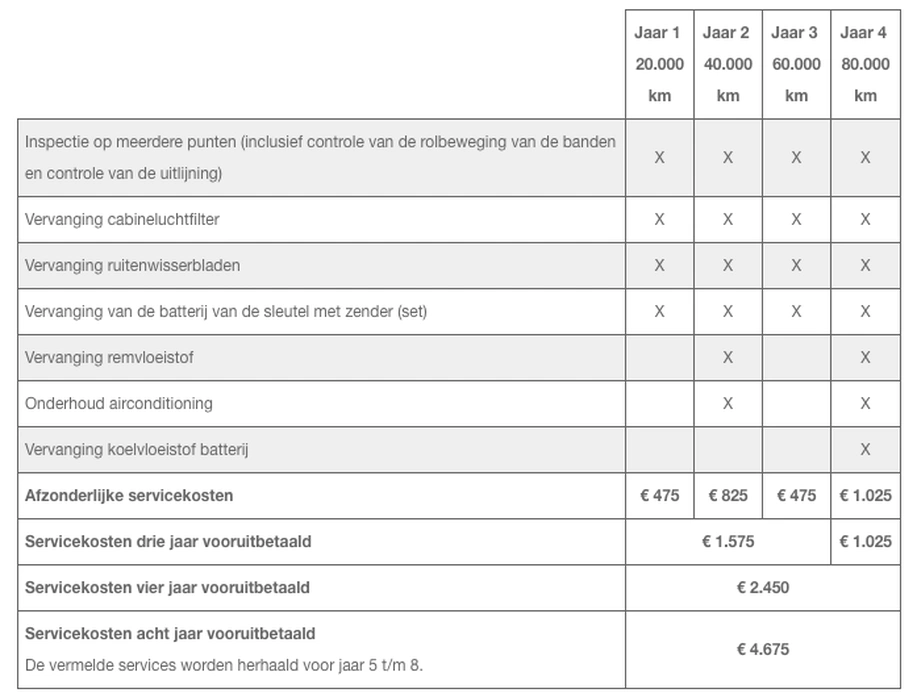 Afbeeldingslocatie: https://tweakers.net/i/21BTgdC_IVJo8vCZ4rPyCuJHWes=/full-fit-in/4920x3264/filters:max_bytes(3145728):no_upscale():fill(white):strip_exif()/f/image/wFsNHdKE87ylPAS4BoXgfQm6.webp?f=user_large