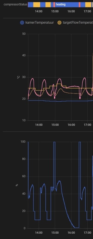 Afbeeldingslocatie: https://tweakers.net/i/21_Od3PCN2ZMPVarbilmoSw3pGA=/x800/filters:strip_icc():strip_exif()/f/image/ifj6TgnVScEYRTips0ZxQvOs.jpg?f=fotoalbum_large