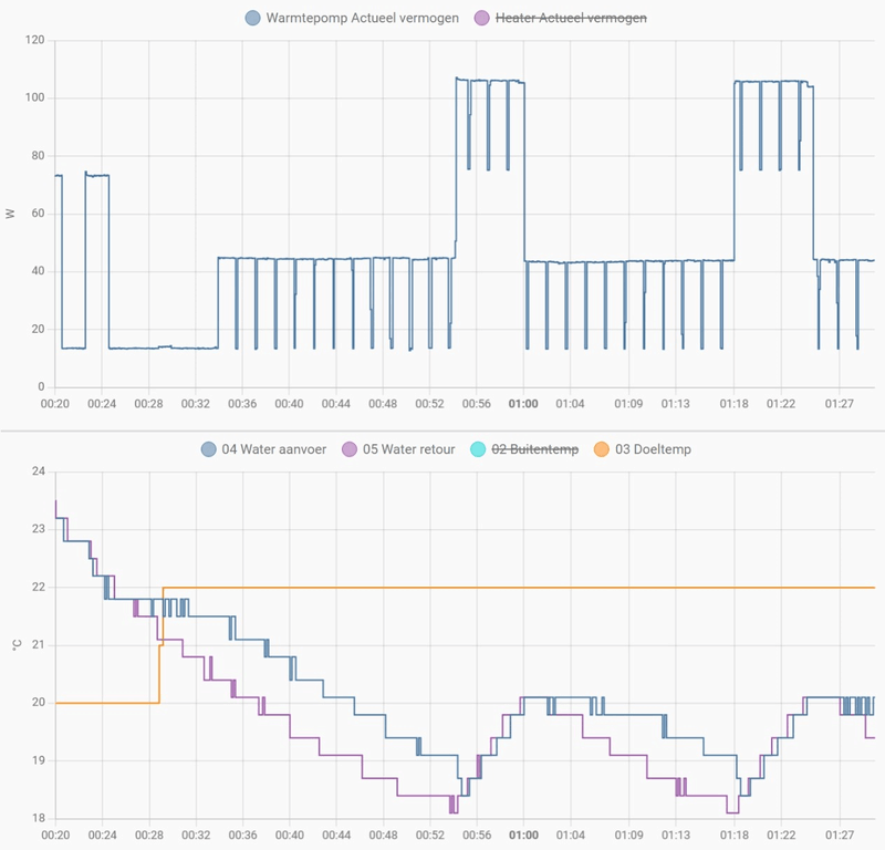 Afbeeldingslocatie: https://tweakers.net/i/21_hZtV599WnqFMfxwo9Lz16kkQ=/800x/filters:strip_exif()/f/image/mzprYDTfIj99TbHdsxO4iSaQ.png?f=fotoalbum_large