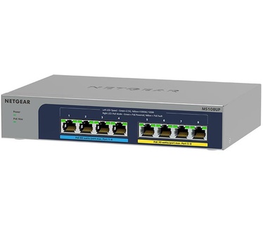 Netgear MS108UP