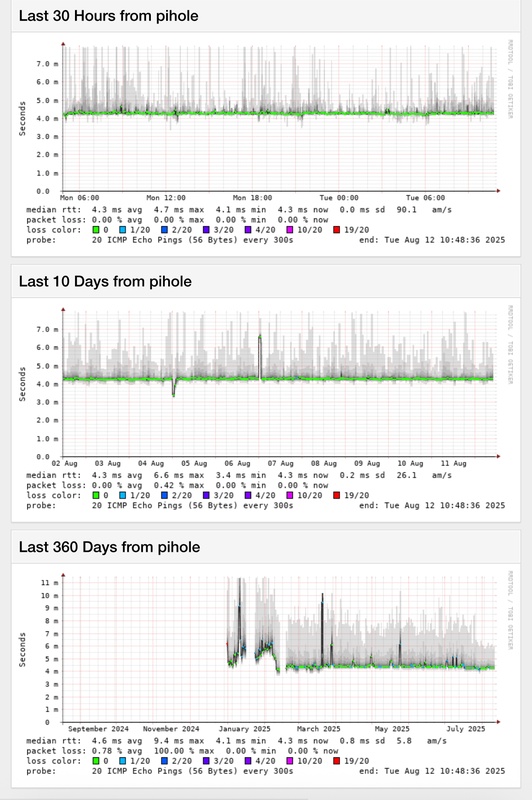 Afbeeldingslocatie: https://tweakers.net/i/21qRSC-JdATYTbq9uKKJY25QsIU=/x800/filters:strip_icc():strip_exif()/f/image/3o0rG79Ox6Bvji6DrD2Ute6v.jpg?f=fotoalbum_large