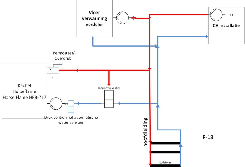 Afbeeldingslocatie: https://tweakers.net/i/222MCi9GE83T-wSHpGMz8ZC2naA=/800x/filters:strip_icc():strip_exif()/f/image/FDVkpJuTVdxJ1oGs2BLiW5h7.jpg?f=fotoalbum_large