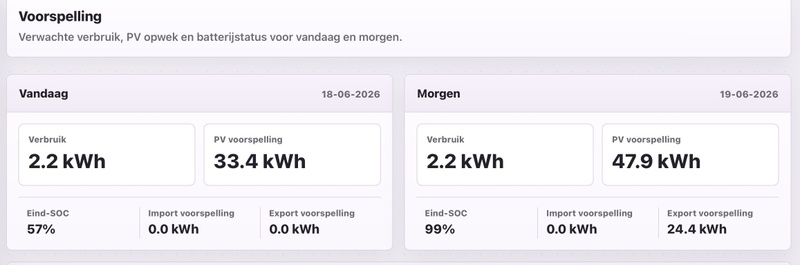 Afbeeldingslocatie: https://tweakers.net/i/22BZkTur2oAv-PJBrh1sBdhMYas=/800x/filters:strip_icc():strip_exif()/f/image/8OlAOCPG5Ir4ZhmRCl9NhkgC.jpg?f=fotoalbum_large