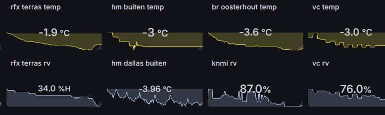 Afbeeldingslocatie: https://tweakers.net/i/22eKdOSsfXVzx895bMiI92GwJLw=/fit-in/4000x4000/filters:no_upscale():strip_exif()/f/image/5hYc3Yw8dhXTQItqg4ru2OdS.png?f=user_large