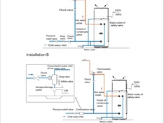 Afbeeldingslocatie: https://tweakers.net/i/22eZSbk9epXu6lg0AHRbCH-_tls=/234x176/filters:strip_icc():strip_exif()/f/image/jx55HzHcrO8F9K5030VVLZHR.jpg?f=fotoalbum_medium