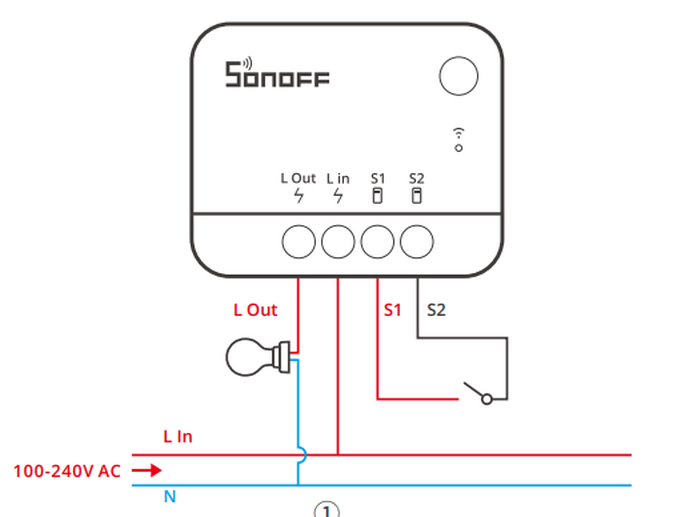 Afbeeldingslocatie: https://tweakers.net/i/24EMmlrNeSTSavQOPB6Azn9Xy-4=/full-fit-in/4000x4000/filters:no_upscale():fill(white):strip_exif()/f/image/pnFkoNN1ZM0XuPCTHRA2JgYb.png?f=user_large