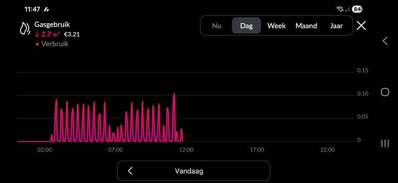 Afbeeldingslocatie: https://tweakers.net/i/24YX9nbcYO0jTkhM1aJzjsuFYL4=/800x/filters:strip_icc():strip_exif()/f/image/YnNVifHXakQOZsMqeFxM8tH4.jpg?f=fotoalbum_large