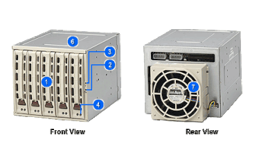 Supermicro CSE-M35T-1 - Hard drive hot-plug cage - zwart