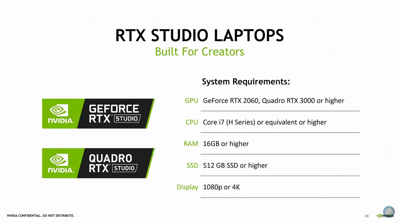 Studio gpu. Studio gpu