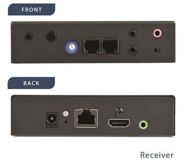 Startech.com HDMI over IP extender set met videowall ondersteuning 1080p