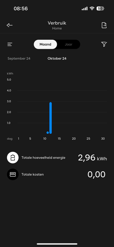 Afbeeldingslocatie: https://tweakers.net/i/26KtvWbPAIP0RxXxe-ygr5Ymn0I=/x800/filters:strip_exif()/f/image/PHSC89JG5BENWKOZl9p5gCvR.png?f=fotoalbum_large