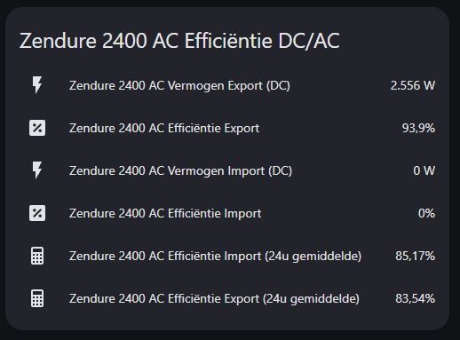 Afbeeldingslocatie: https://tweakers.net/i/26V8Ibabc-8zzIKFZP69K5abKm8=/fit-in/4920x3264/filters:max_bytes(3145728):no_upscale():strip_icc():strip_exif()/f/image/lH8yIWDRKDQbrjtI09VvSmJ8.jpg?f=user_large
