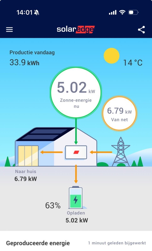 Afbeeldingslocatie: https://tweakers.net/i/27FZl8jgh7U_-yO97dtFFjLKYOY=/x800/filters:strip_icc():strip_exif()/f/image/38O6QBBDU2thKI23QU3W6mMm.jpg?f=fotoalbum_large