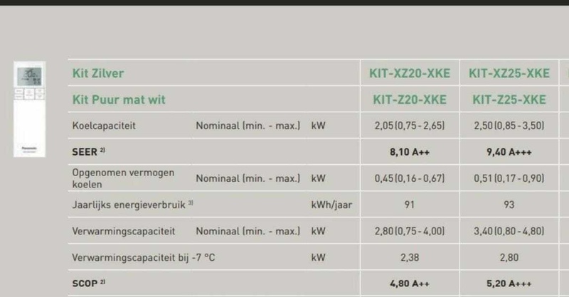 Afbeeldingslocatie: https://tweakers.net/i/27NvVcPKmx7ZAAmzpzSCLRZNuTg=/800x/filters:strip_icc():strip_exif()/f/image/62CoEN6ysiy8FNpqewHz479P.jpg?f=fotoalbum_large