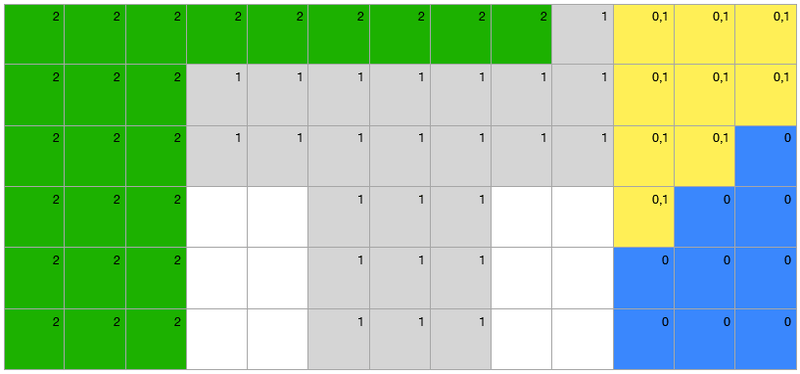 Afbeeldingslocatie: https://tweakers.net/i/27PxX-ybl8WRpvwdmCXUJaH6y38=/800x/filters:strip_exif()/f/image/k2FtGcoSeBuccSMywQ1foJzD.png?f=fotoalbum_large