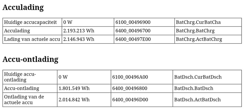 Afbeeldingslocatie: https://tweakers.net/i/27SChKJ6NRfl7I1ivklI965o08I=/800x/filters:strip_icc():strip_exif()/f/image/7wpoUCLwYLZGJ5SAkbXTqFf7.jpg?f=fotoalbum_large