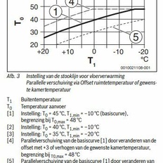 Afbeeldingslocatie: https://tweakers.net/i/27iTddmi8fquZh98cxVd0IEZ5A4=/232x232/filters:strip_icc():strip_exif()/f/image/k7108B0ta2Cf1UBvygieTpBO.jpg?f=fotoalbum_tile
