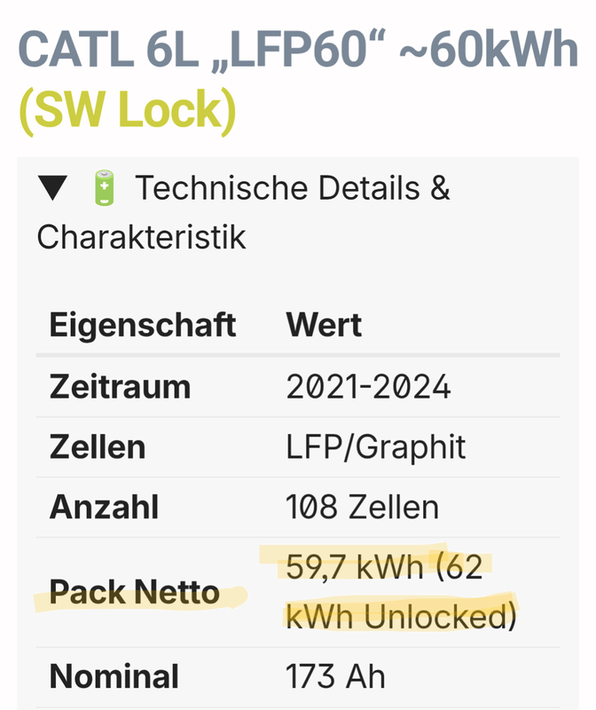 Afbeeldingslocatie: https://tweakers.net/i/28B-gWtJmBVXyiSLuLtxgHGn6Ek=/x800/filters:strip_exif()/f/image/pJnWxdTBCqSYF7OocerYwUWY.png?f=fotoalbum_large