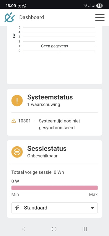 Afbeeldingslocatie: https://tweakers.net/i/28LP62fZUall6FuikRlax4-twp0=/x800/filters:strip_icc():strip_exif()/f/image/v7bsjrXS7LP9lkMiEk6IjdUs.jpg?f=fotoalbum_large