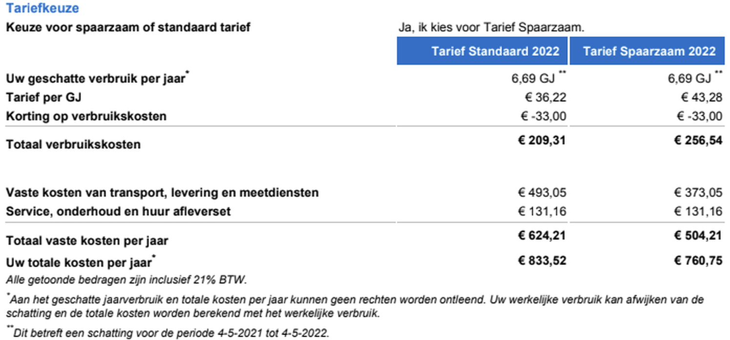 Afbeeldingslocatie: https://tweakers.net/i/28NuHOu38wfz67Gq416O4vB-fXo=/full-fit-in/4000x4000/filters:no_upscale():fill(white):strip_exif()/f/image/B5YITRYHAO9UOj3ketFncAnK.png?f=user_large