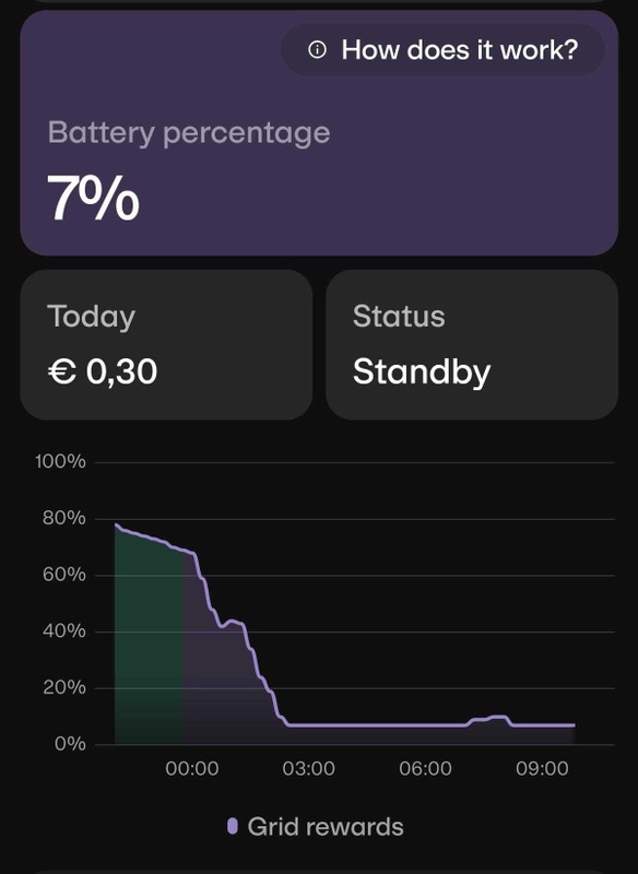 Afbeeldingslocatie: https://tweakers.net/i/28bFGzOedApHE5XC4KNMW1RR688=/x800/filters:strip_icc():strip_exif()/f/image/NOJ6C1CHmLjDOGvitnw9UOxc.jpg?f=fotoalbum_large