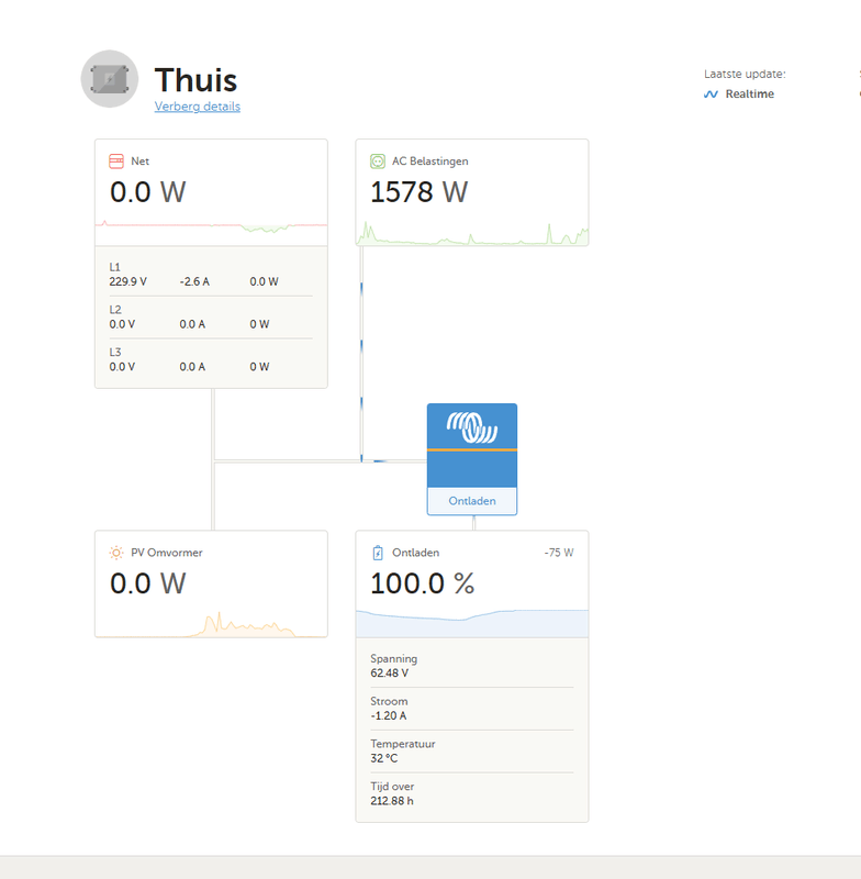 Afbeeldingslocatie: https://tweakers.net/i/29QWFFhC8w44d30qQLCivdBORvw=/x800/filters:strip_exif()/f/image/XlD2hSeiLLsZAOKRyQilOuCL.png?f=fotoalbum_large