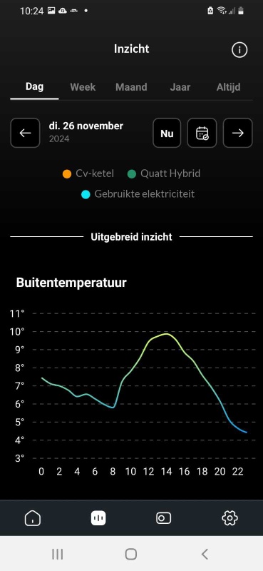 Afbeeldingslocatie: https://tweakers.net/i/29SIHjiWY1tF-6hCmrAgIxzU1JA=/x800/filters:strip_icc():strip_exif()/f/image/5r1fKboIRuuTXFAfpDNgmpAS.jpg?f=fotoalbum_large