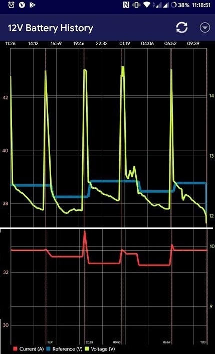 Afbeeldingslocatie: https://tweakers.net/i/29bRLLz8AcTid2vKCWnTwHoNRsU=/full-fit-in/4920x3264/filters:max_bytes(3145728):no_upscale():strip_icc():fill(white):strip_exif()/f/image/TNN6kGawf0TiItkhsnIhz1ce.jpg?f=user_large