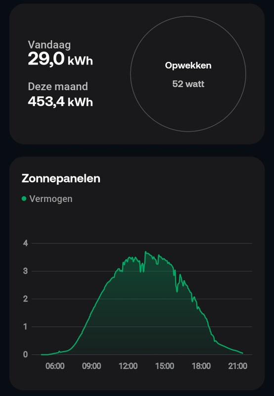 Afbeeldingslocatie: https://tweakers.net/i/29fNPVukV9jRyNjMZTk_Z6zAVjc=/x800/filters:strip_icc():strip_exif()/f/image/9xGVlvv00vdT5e7piNcSqesH.jpg?f=fotoalbum_large