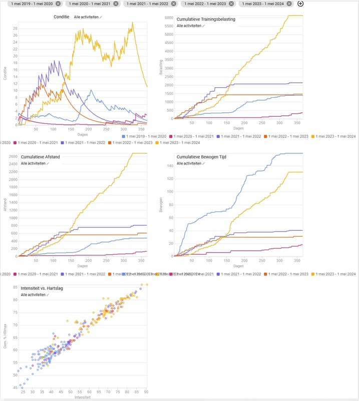 Afbeeldingslocatie: https://tweakers.net/i/29jW49FCNmvlJy2Ffc-qB8BFJLY=/x800/filters:strip_icc():strip_exif()/f/image/RxOsKxsct7OGQCIAQmZsBvza.jpg?f=fotoalbum_large