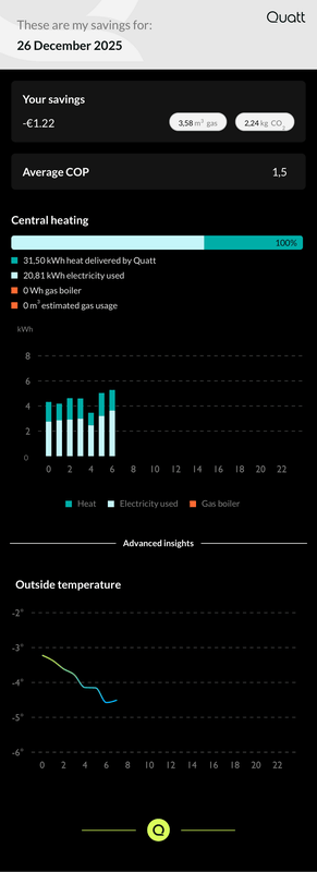 Afbeeldingslocatie: https://tweakers.net/i/2A1rpHt-cPEJLH-c9mav56zegSk=/x800/filters:strip_exif()/f/image/EMDn7jXmsDlKEefADUpVUQfk.png?f=fotoalbum_large