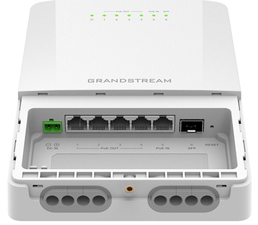 Grandstream Networks GWN7710R