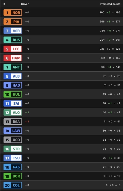 Afbeeldingslocatie: https://tweakers.net/i/2APRfuKwWDZr808RCMEIVFuiseo=/x800/filters:strip_icc():strip_exif()/f/image/eFR0OBjA8tU6zNZFXNOEJuGm.jpg?f=fotoalbum_large